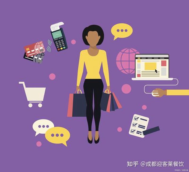 成都电商购物：选择一家好的电商公司是成功路上的捷径